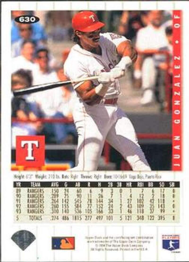Amazon.com: 1994 Collector's Choice Baseball #630 Juan Gonzalez